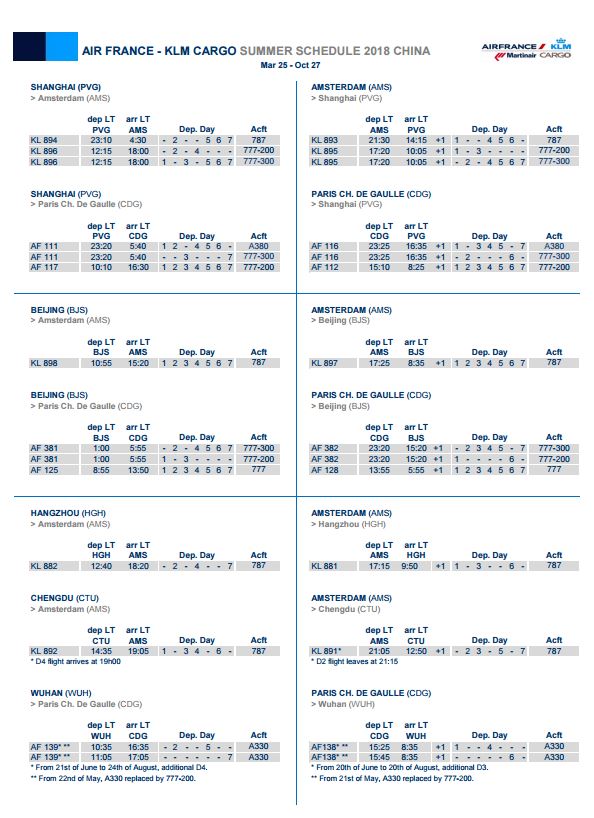 AIR FRANCE KLM MARTINAIR Cargo Summer 2018 Flight schedule